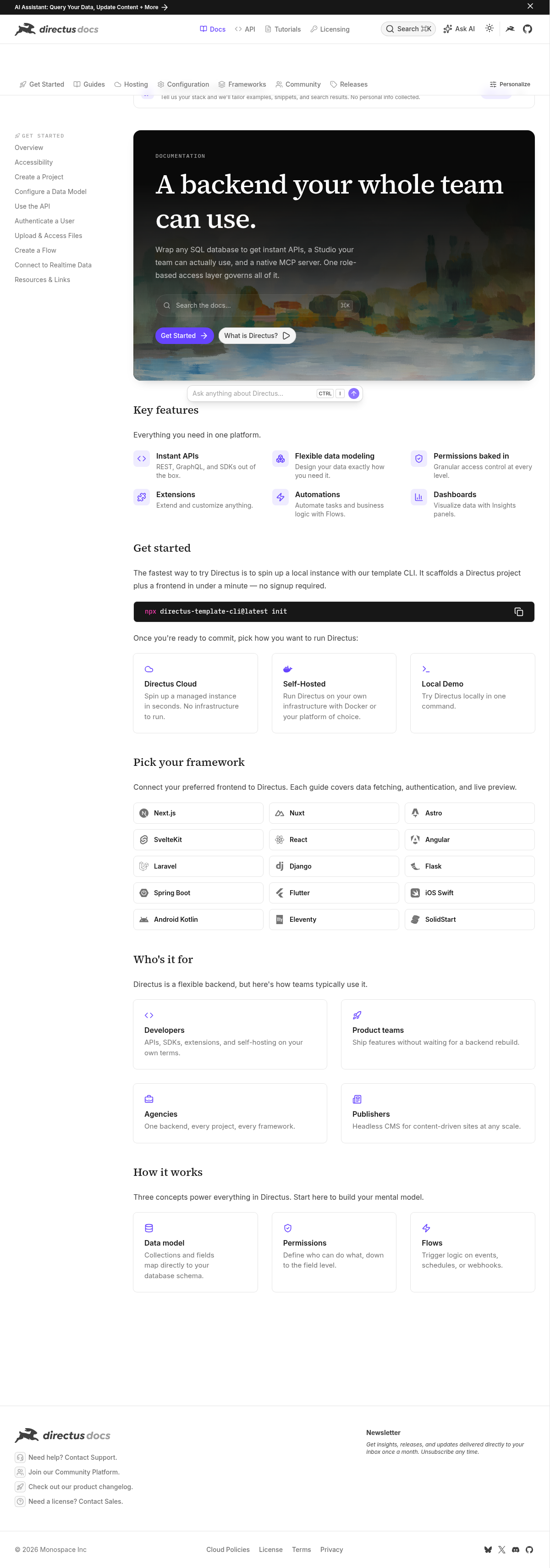Directus documentation homepage captured 2026-10-14. The numbered notes describe its navigation and starting routes.