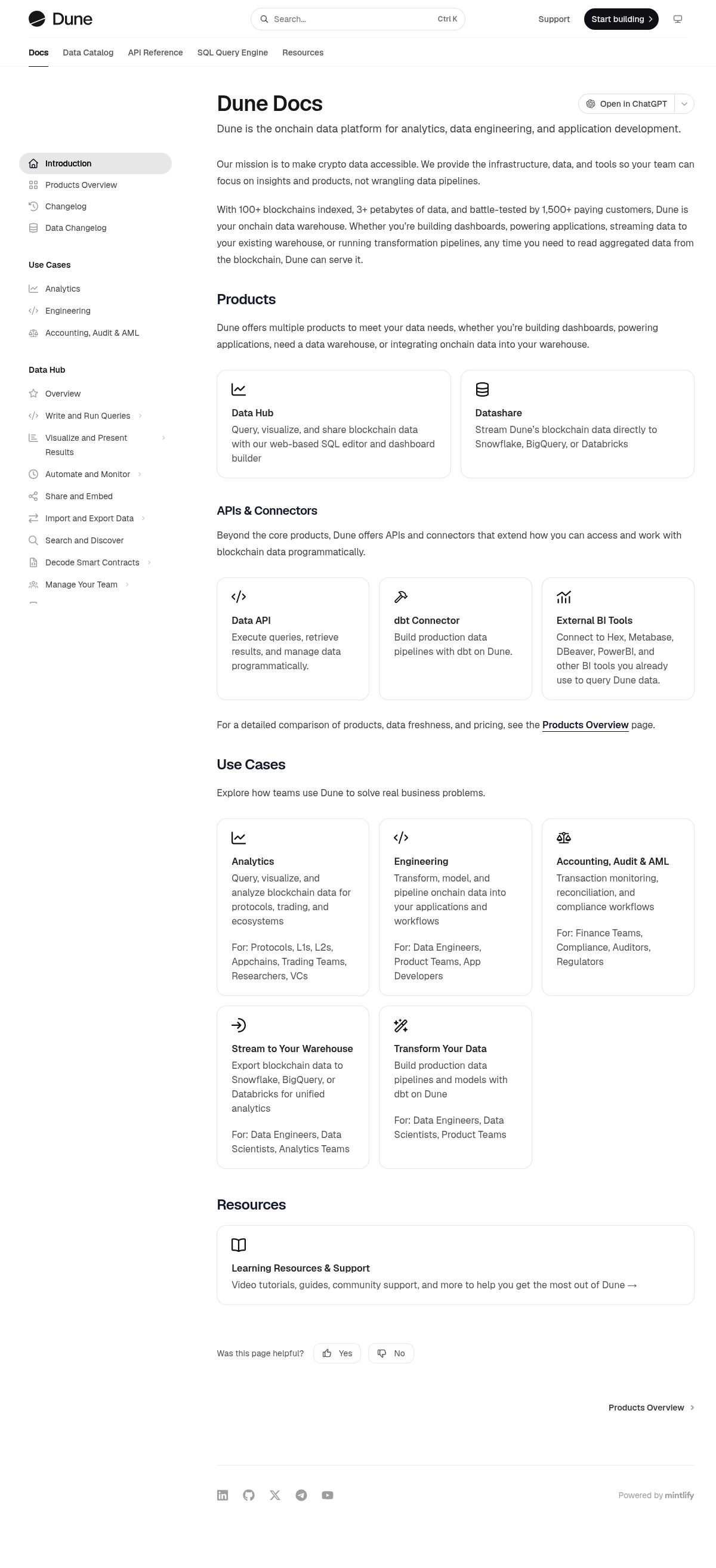 Dune documentation homepage captured 2026-10-14. The numbered notes describe its navigation and starting routes.