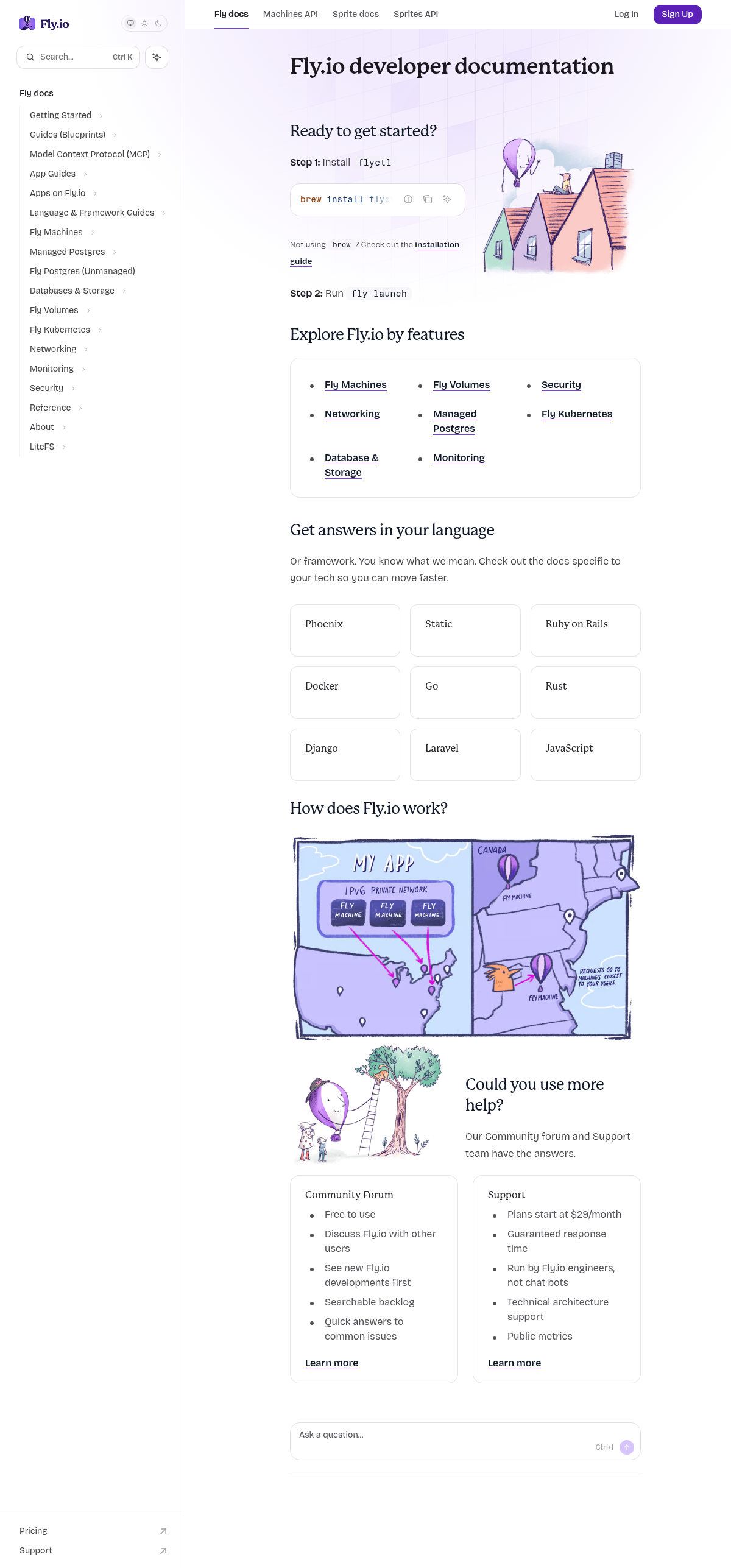 Fly.io documentation homepage captured 2026-10-14. The numbered notes describe its navigation and starting routes.