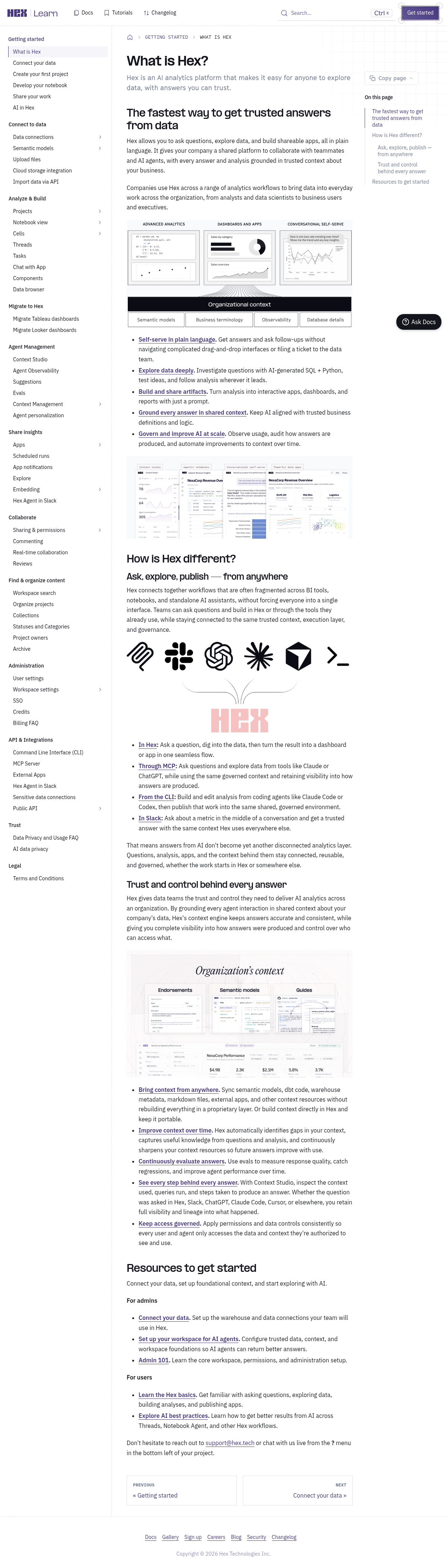 Hex documentation homepage captured 2026-10-14. The numbered notes describe its navigation and starting routes.