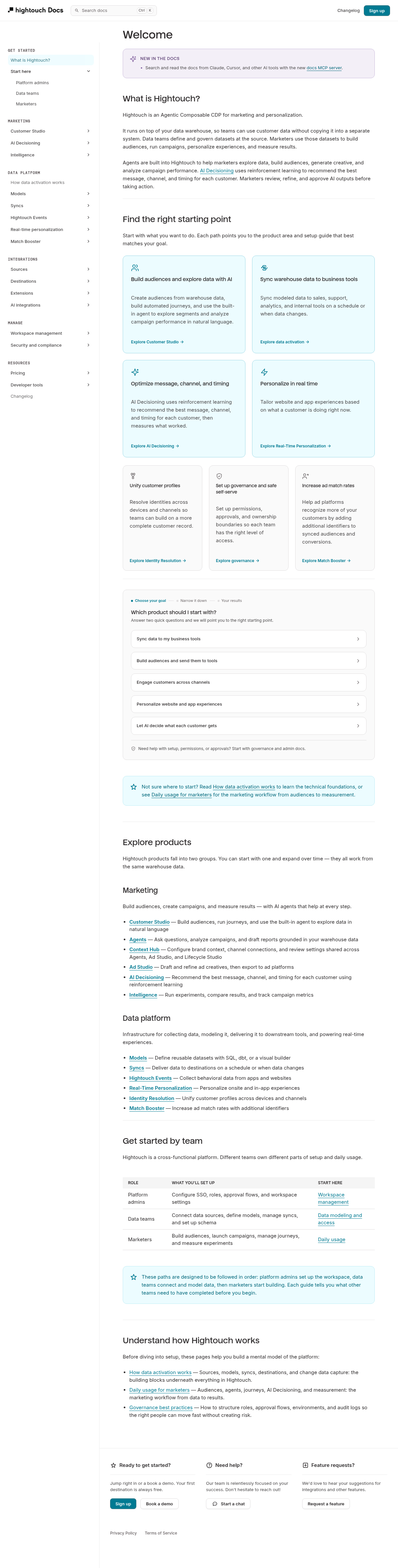 Hightouch documentation homepage captured 2026-10-14. The numbered notes describe its navigation and starting routes.