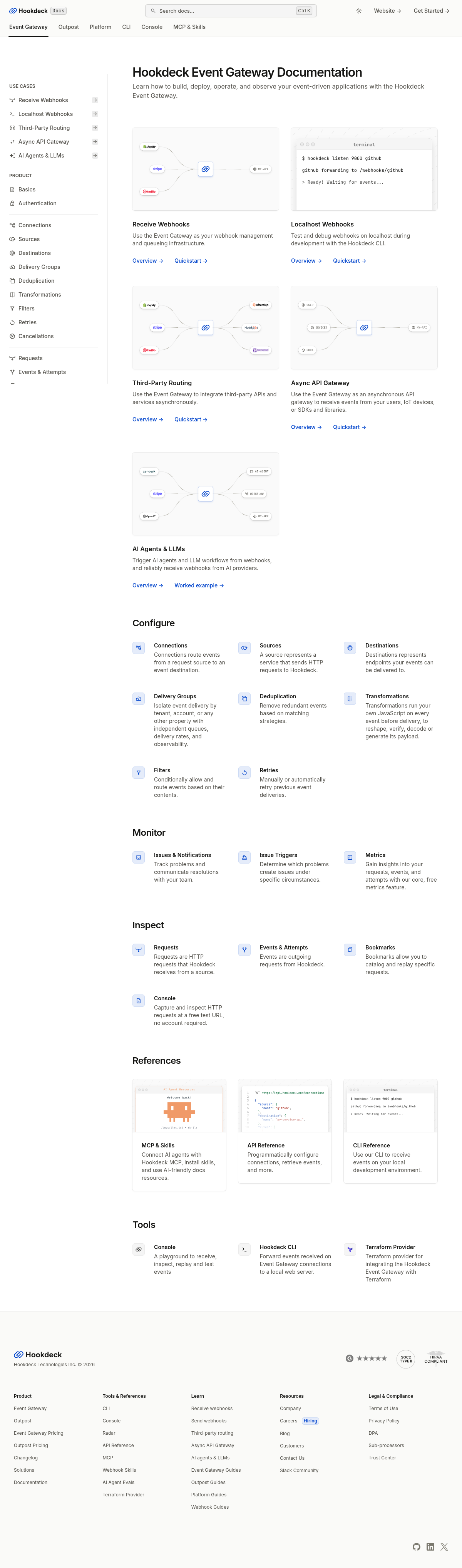 Hookdeck documentation homepage captured 2026-10-14. The numbered notes describe its navigation and starting routes.