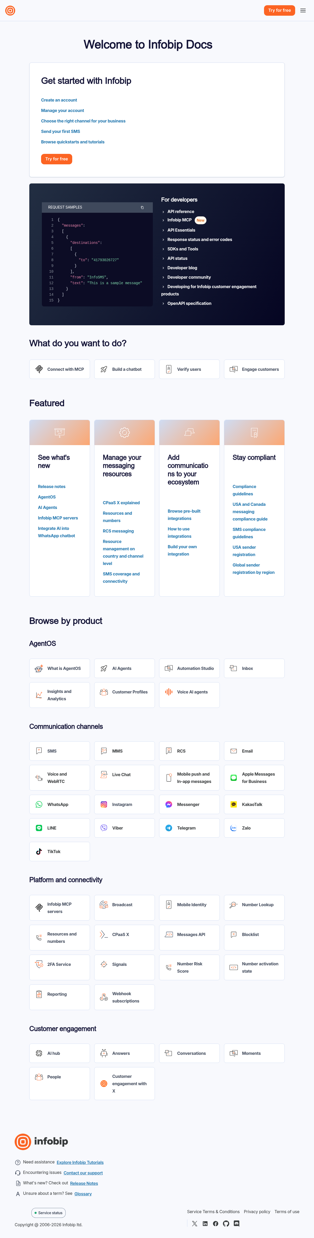 Infobip documentation homepage captured 2026-10-14. The numbered notes describe its navigation and starting routes.