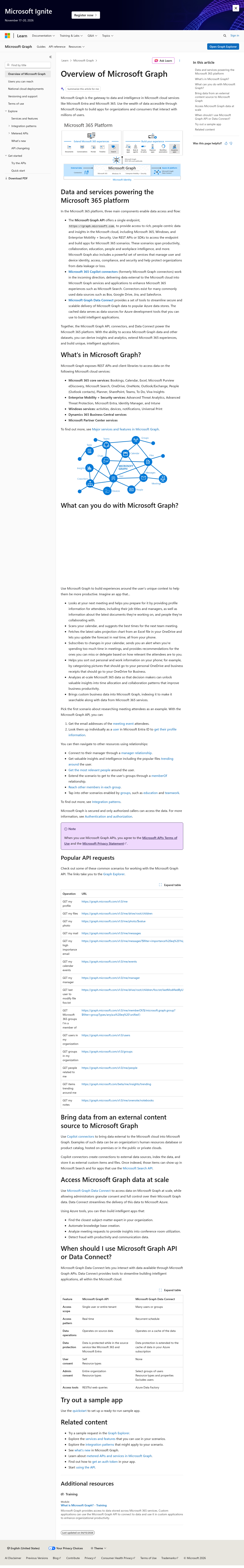 Microsoft Graph Documentation documentation homepage captured 2026-10-14. The numbered notes describe its navigation and starting routes.