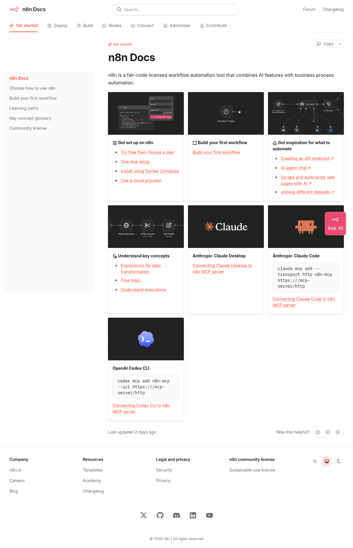 n8n documentation homepage captured 2026-10-14. The numbered notes describe its navigation and starting routes.