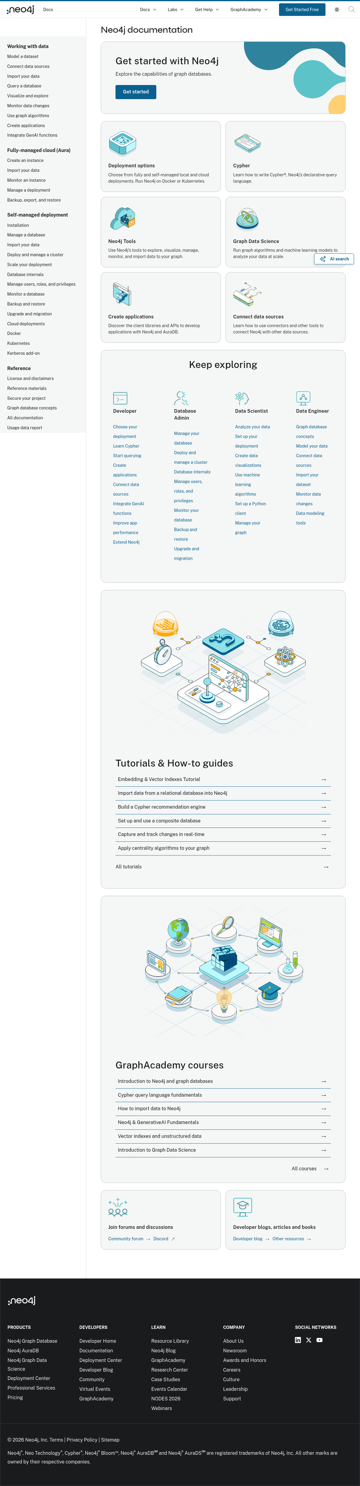 Neo4j documentation homepage captured 2026-10-14. The numbered notes describe its navigation and starting routes.