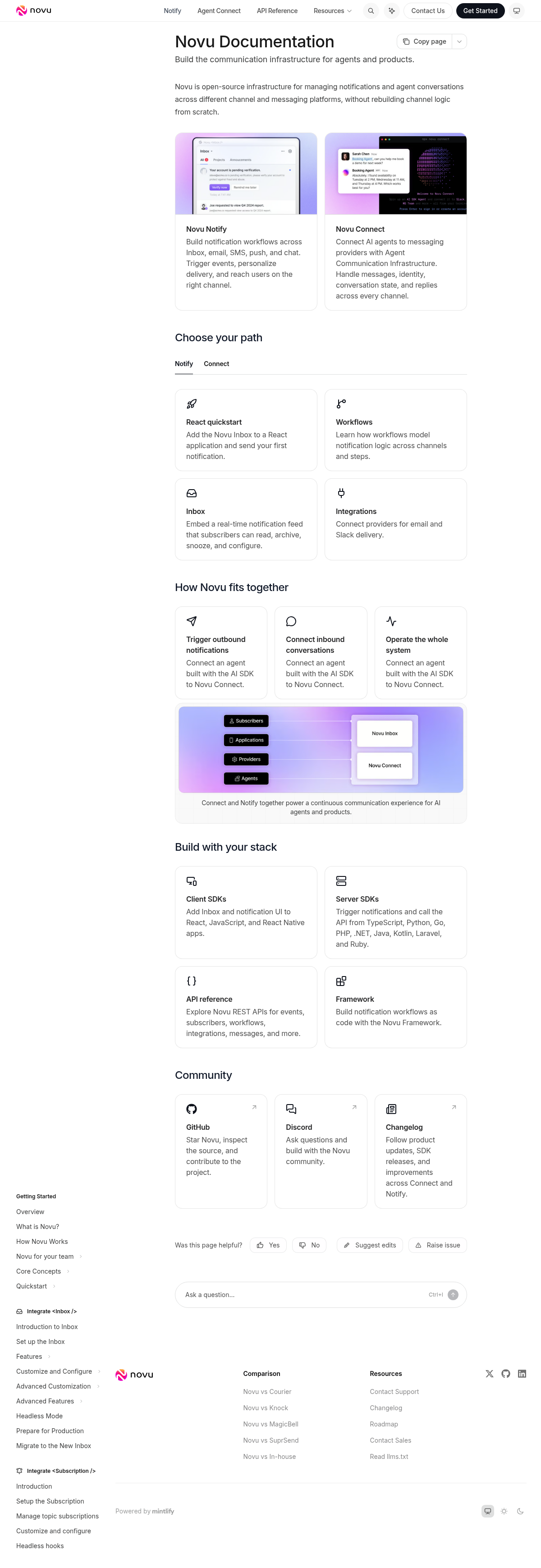 Novu documentation homepage captured 2026-10-14. The numbered notes describe its navigation and starting routes.