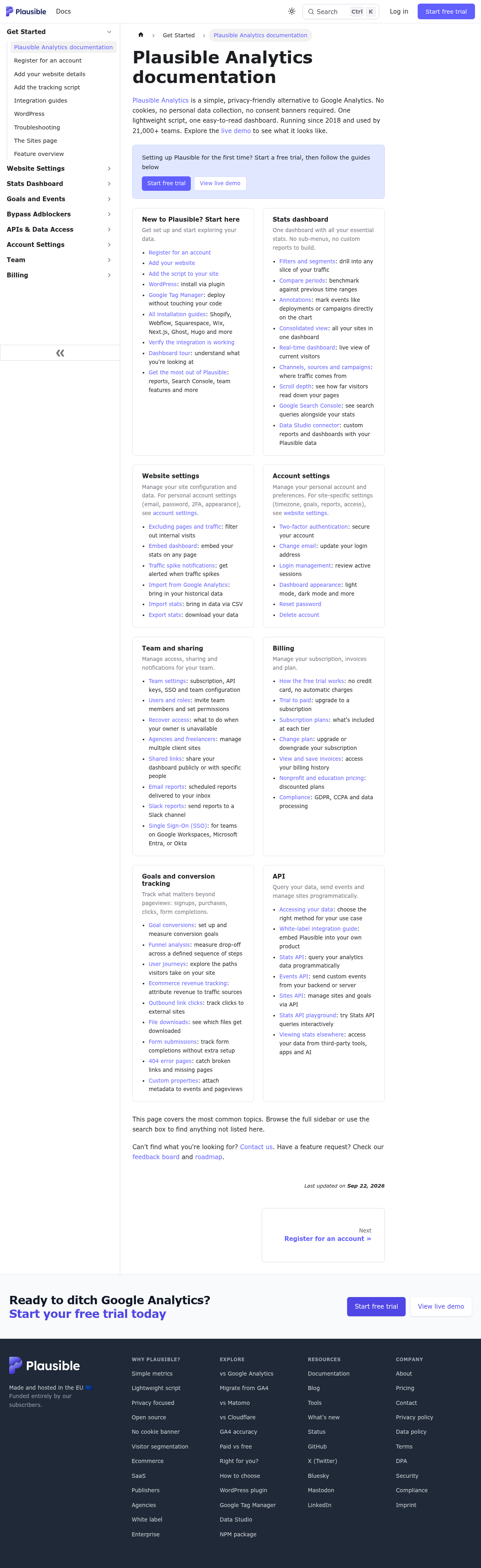 Plausible Analytics documentation homepage captured 2026-10-14. The numbered notes describe its navigation and starting routes.