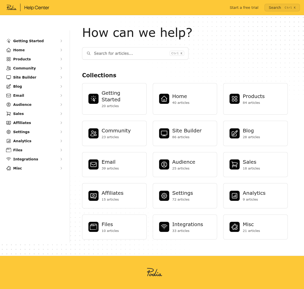 Podia documentation homepage captured 2026-10-14. The numbered notes describe its navigation and starting routes.
