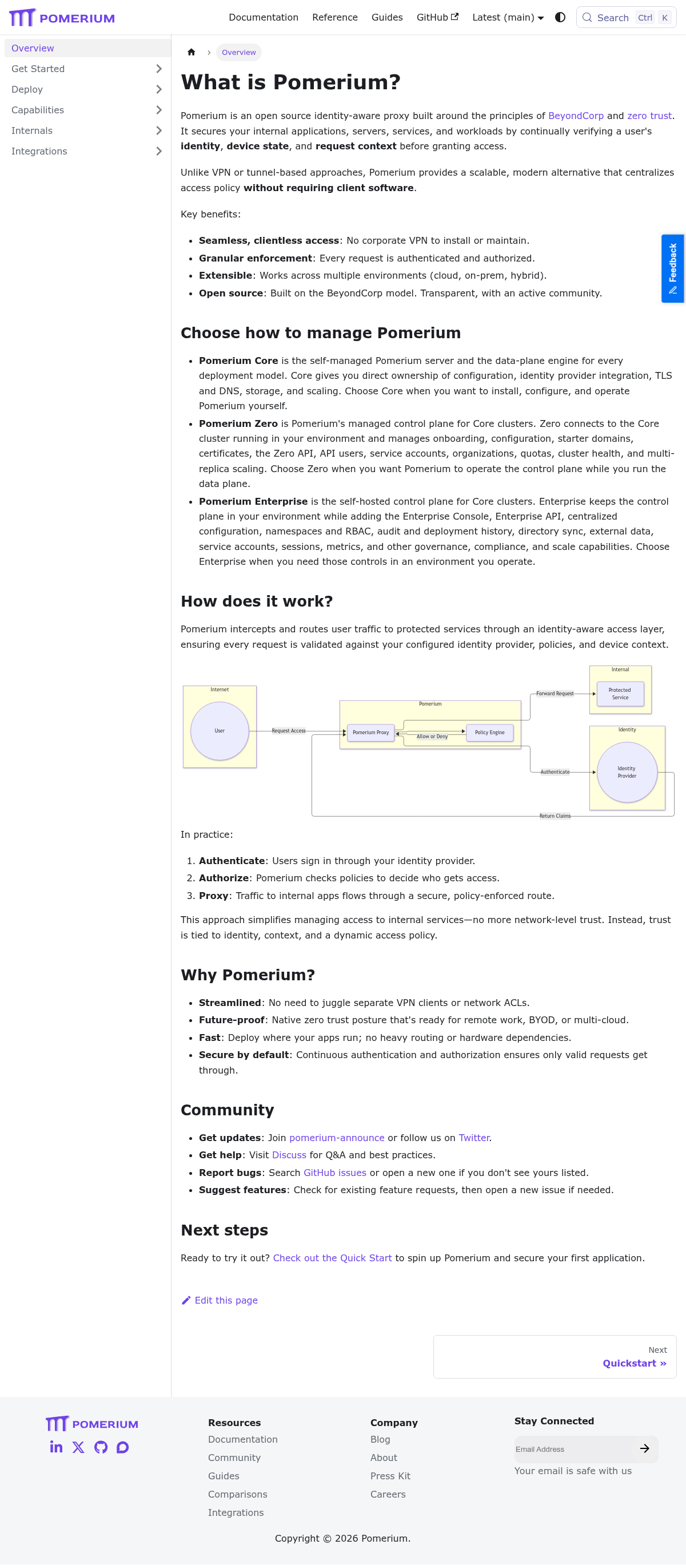 Pomerium documentation homepage captured 2026-10-14. The numbered notes describe its navigation and starting routes.