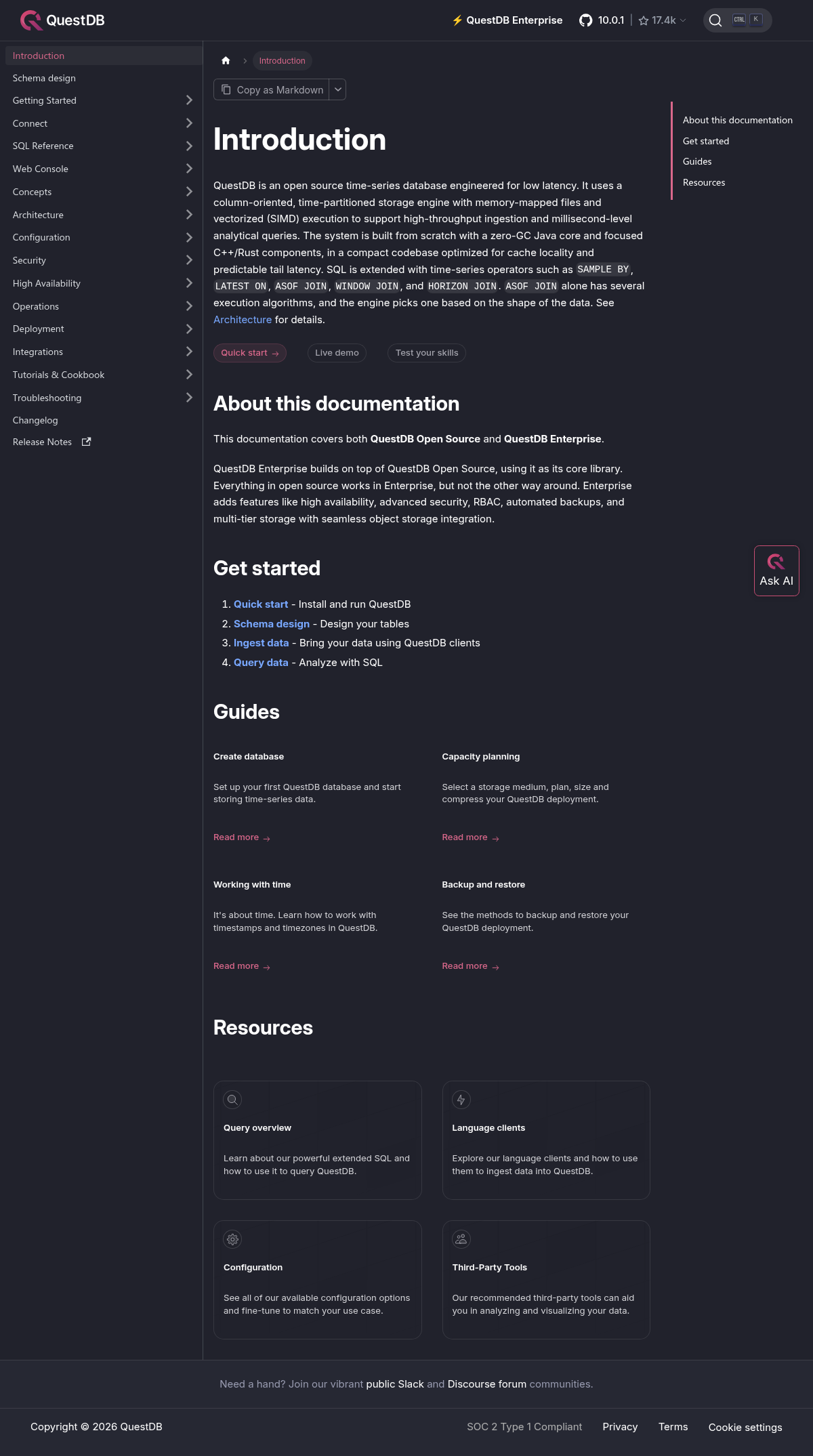QuestDB documentation homepage captured 2026-10-14. The numbered notes describe its navigation and starting routes.