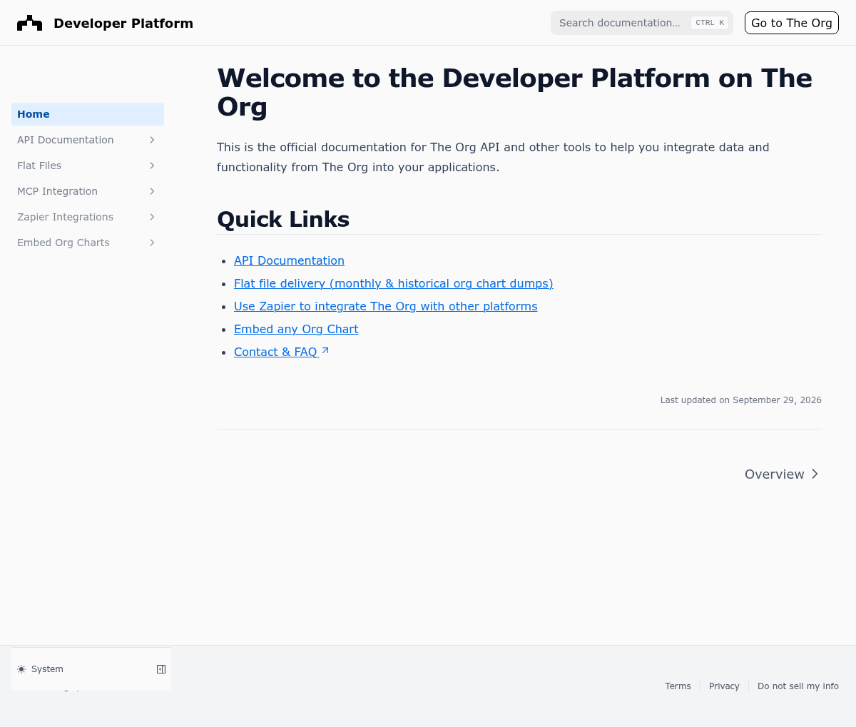 The Org Developer Platform documentation homepage captured 2026-10-14. The numbered notes describe its navigation and starting routes.