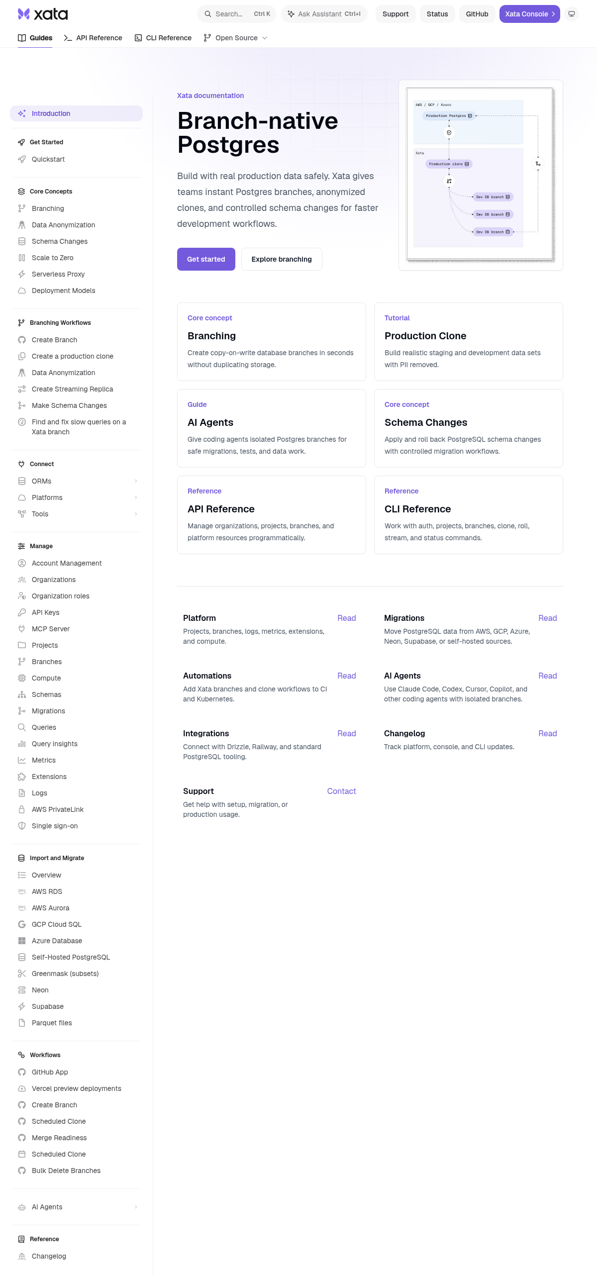Xata documentation homepage captured 2026-10-14. The numbered notes describe its navigation and starting routes.